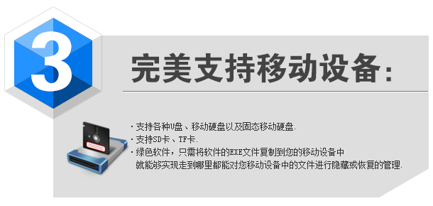 ֧ƶ豸